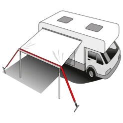 Brunner Stabilizer Kit - Tent Extension -Camping Equipment Store brunner stabilizer kit tent extension detail 5