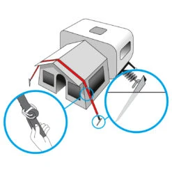 Brunner Stabilizer Kit - Tent Extension -Camping Equipment Store brunner stabilizer kit tent extension detail 6