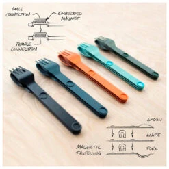 Magware Full-Set - Cutlery Set -Camping Equipment Store fullwindsor magware full set cutlery set detail 4