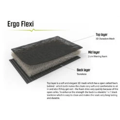 Outwell Samoa - Sun Lounger -Camping Equipment Store outwell samoa sun lounger detail 3