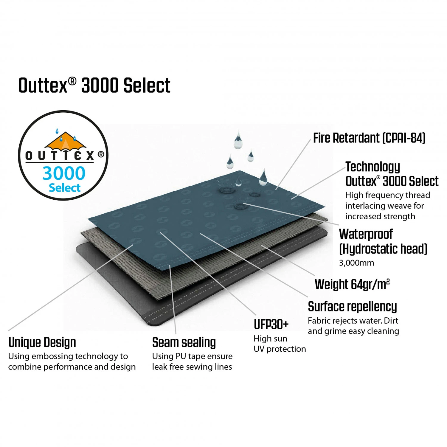 Outwell Springwood 6SG - 5-6-person Tent 7 Outwell Springwood 6SG - 5-6-person Tent - Image 7