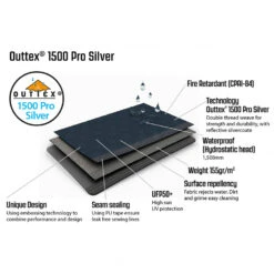 Outwell Summer Lounge XL - Group Tent -Camping Equipment Store outwell summer lounge xl group tent detail 10