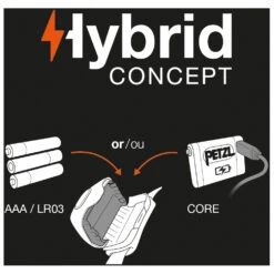 Petzl Stirnlampe Tactikka+ - Head Torch 7 Petzl Stirnlampe Tactikka+ - Head Torch -Camping Equipment Store petzl stirnlampe tactikka head torch detail 4